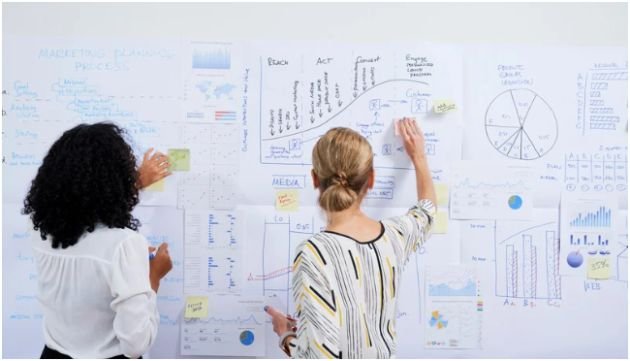 Marketing and Sales Strategy