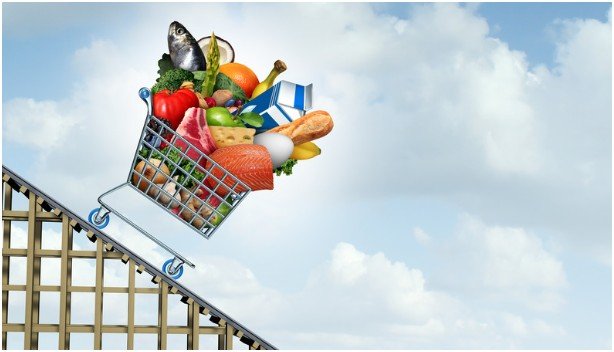 Use the Profit Margin Formula Before Choosing a Price